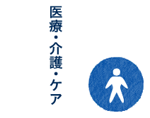 医療・介護・ケア